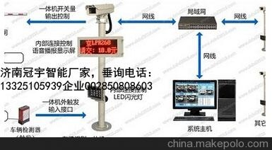 微山济南冠宇智能科技有限公司， 车牌识别厂家价格